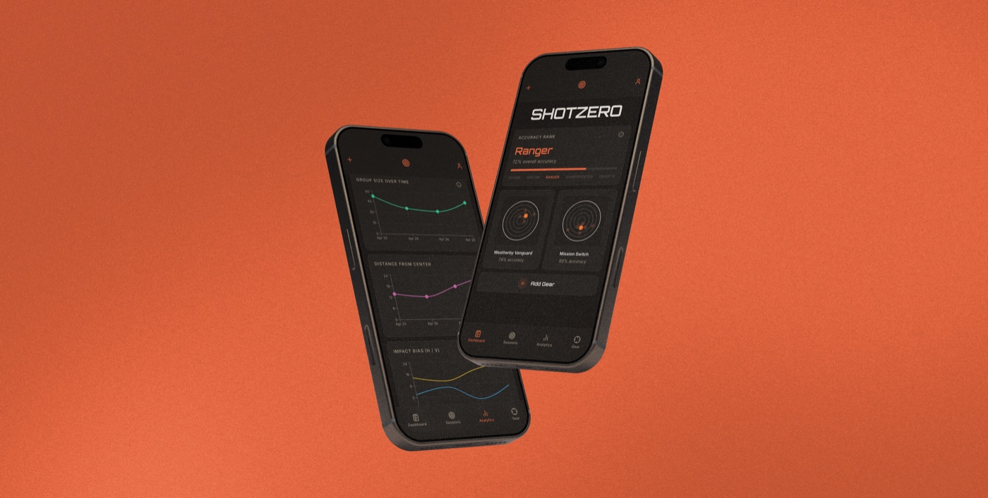 Shotzero